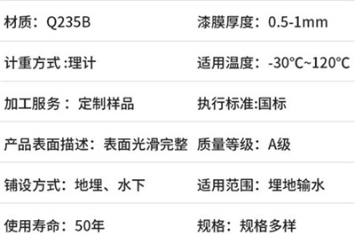 大足热浸塑钢管厂家产品性能特点
